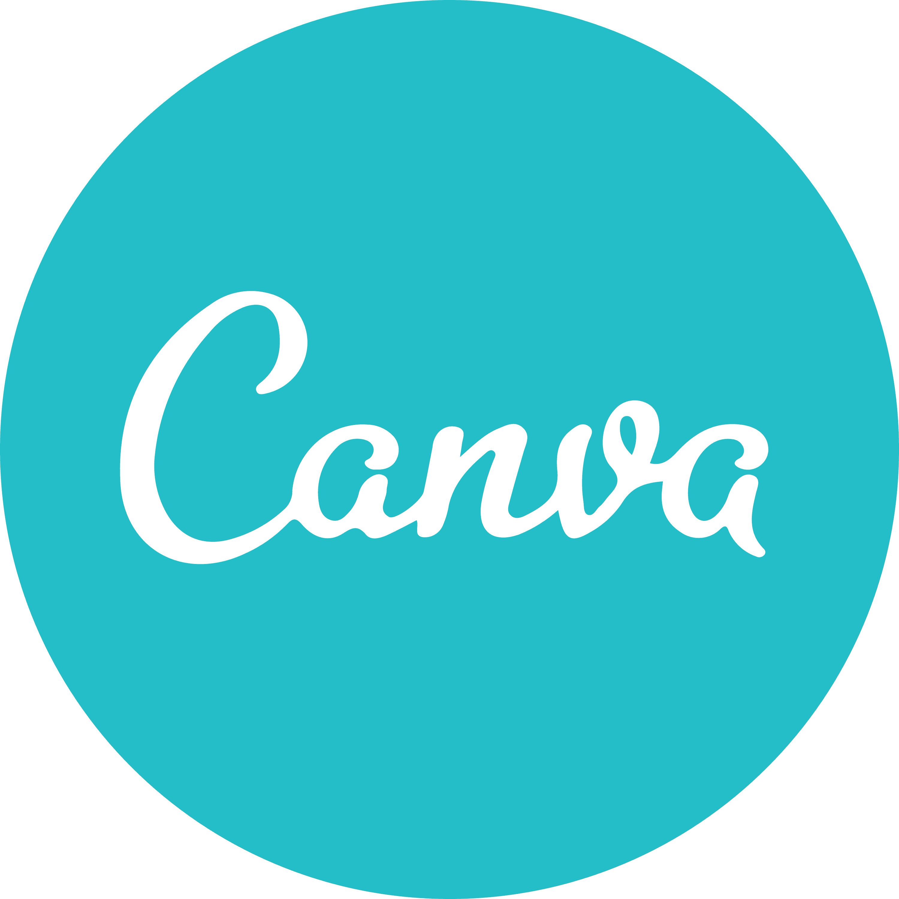 canva